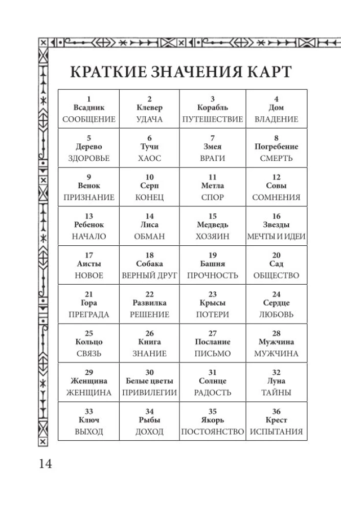 Solstice. Lenormand Oracle (36 cards and guide)